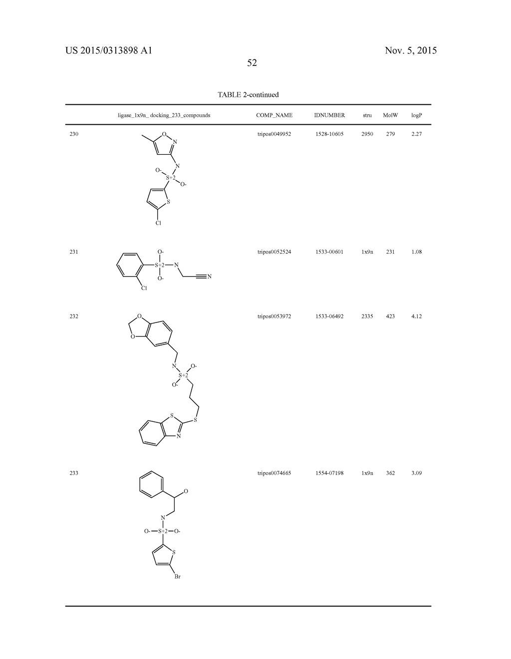 COMPOUNDS THAT INHIBIT HUMAN DNA LIGASES AND METHODS OF TREATING CANCER - diagram, schematic, and image 72