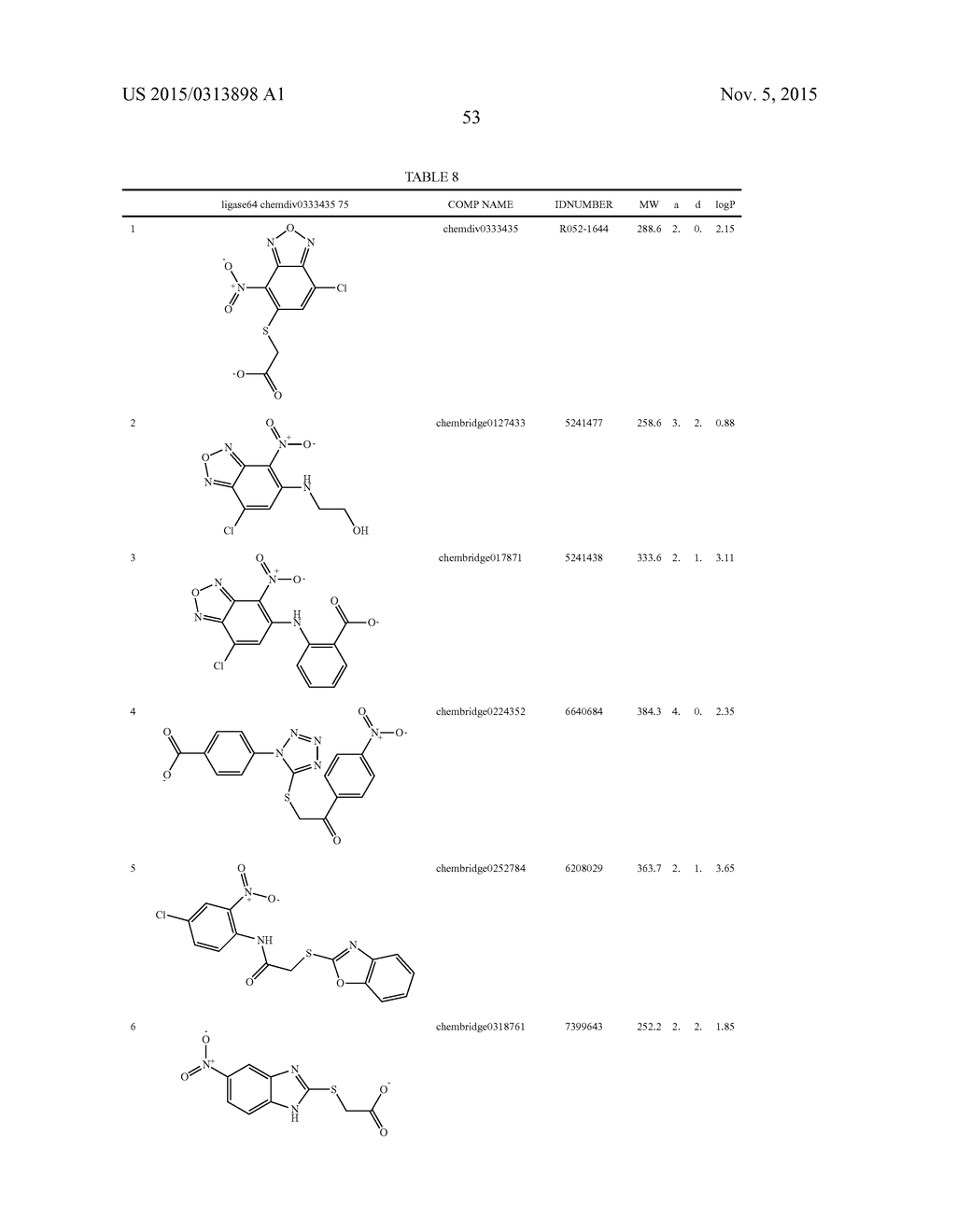 COMPOUNDS THAT INHIBIT HUMAN DNA LIGASES AND METHODS OF TREATING CANCER - diagram, schematic, and image 73