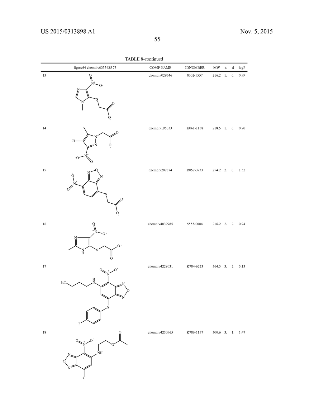 COMPOUNDS THAT INHIBIT HUMAN DNA LIGASES AND METHODS OF TREATING CANCER - diagram, schematic, and image 75