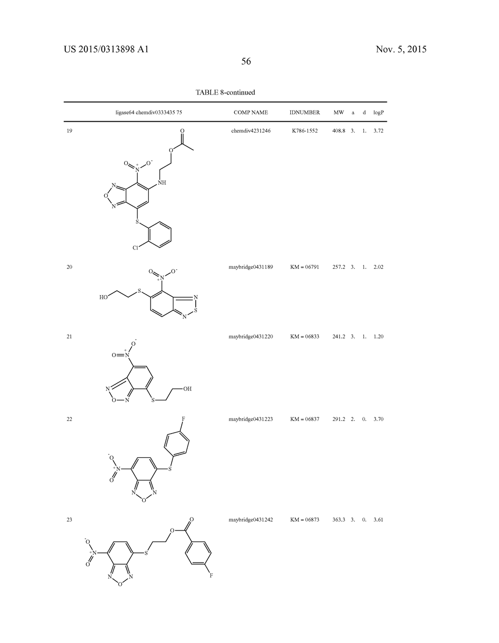 COMPOUNDS THAT INHIBIT HUMAN DNA LIGASES AND METHODS OF TREATING CANCER - diagram, schematic, and image 76