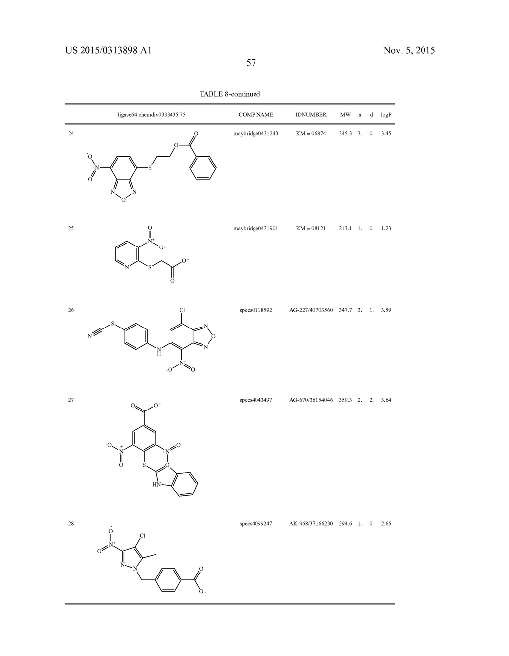COMPOUNDS THAT INHIBIT HUMAN DNA LIGASES AND METHODS OF TREATING CANCER - diagram, schematic, and image 77