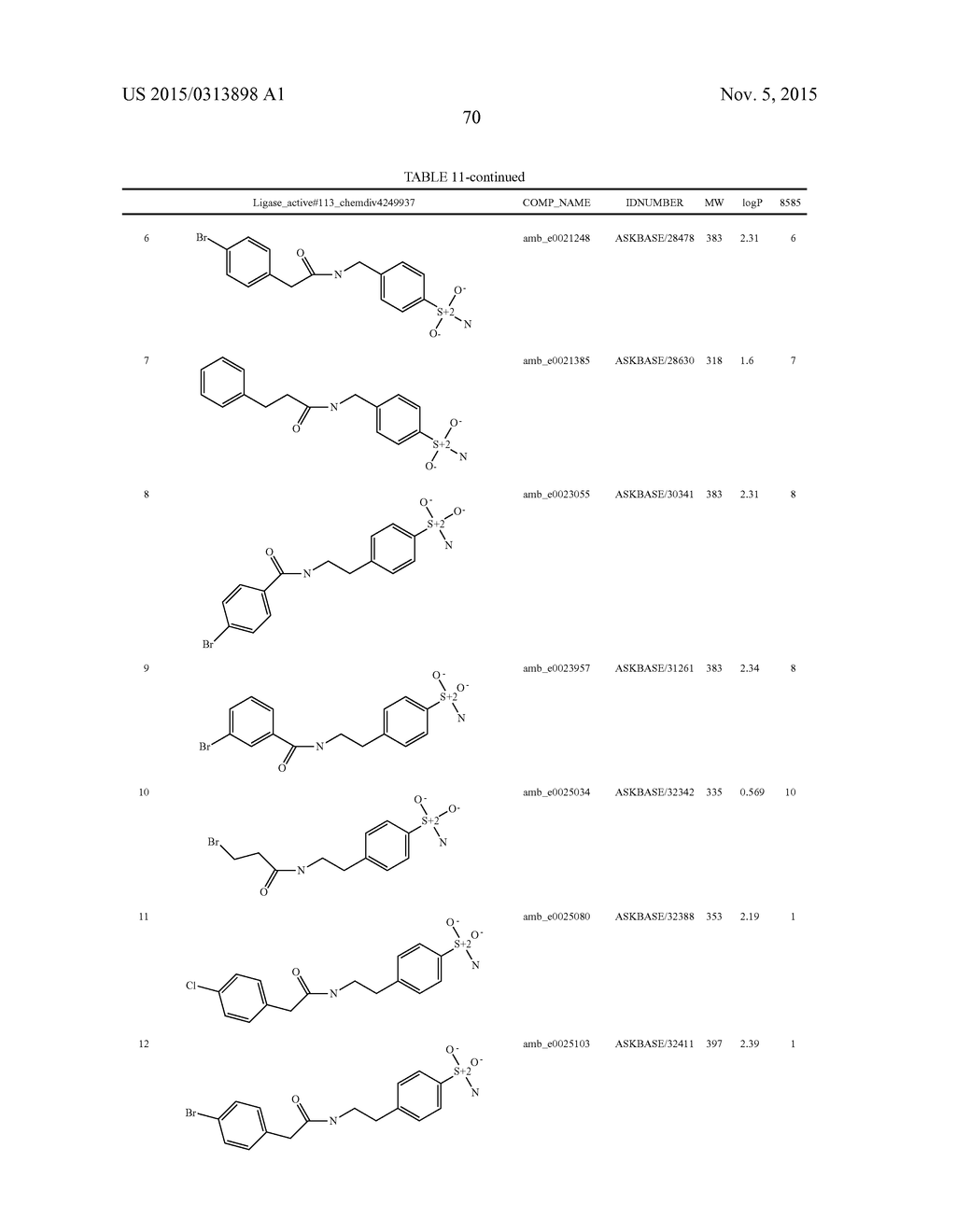 COMPOUNDS THAT INHIBIT HUMAN DNA LIGASES AND METHODS OF TREATING CANCER - diagram, schematic, and image 90