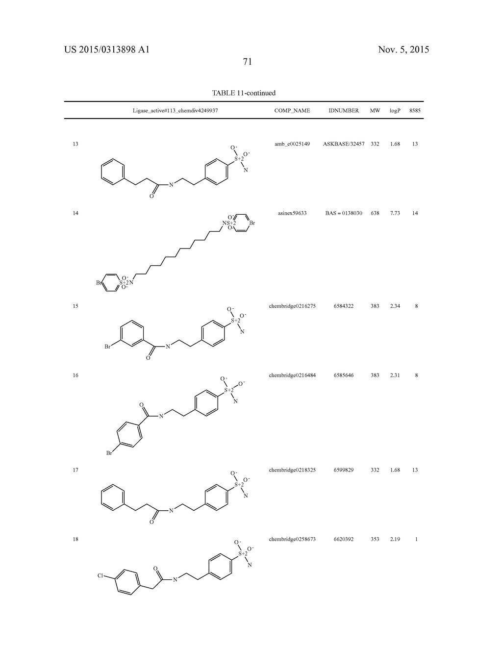 COMPOUNDS THAT INHIBIT HUMAN DNA LIGASES AND METHODS OF TREATING CANCER - diagram, schematic, and image 91