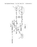 COMPOSITIONS AND METHODS FOR TREATING AND PREVENTING DERMATOSES diagram and image