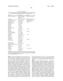 METHODS OF TREATING COGNITIVE IMPAIRMENT ASSOCIATED WITH NEURODEGENERATIVE     DISORDERS diagram and image