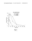 ANTICONVULSANT ACTIVITY OF STEROIDS diagram and image