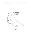 ANTICONVULSANT ACTIVITY OF STEROIDS diagram and image