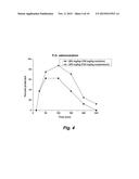 ANTICONVULSANT ACTIVITY OF STEROIDS diagram and image