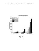 ANTICONVULSANT ACTIVITY OF STEROIDS diagram and image