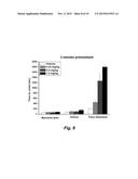 ANTICONVULSANT ACTIVITY OF STEROIDS diagram and image