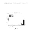 ANTICONVULSANT ACTIVITY OF STEROIDS diagram and image