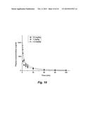 ANTICONVULSANT ACTIVITY OF STEROIDS diagram and image