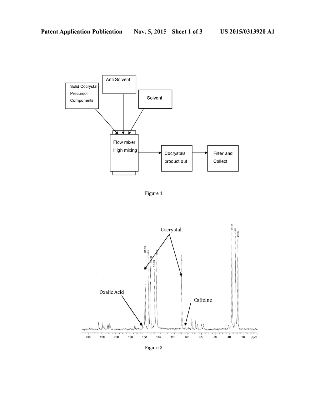 METHODS FOR MAKING ACTIVE CRYSTALLINE MATERIALS - diagram, schematic, and image 02