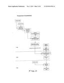 Use of PVP-Iodine Liposomes for Treatment of Herpes diagram and image