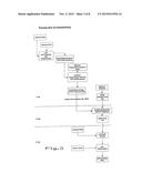 Use of PVP-Iodine Liposomes for Treatment of Herpes diagram and image