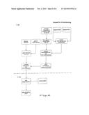 Use of PVP-Iodine Liposomes for Treatment of Herpes diagram and image