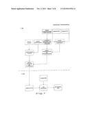 Use of PVP-Iodine Liposomes for Treatment of Herpes diagram and image