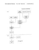 Use of PVP-Iodine Liposomes for Treatment of Herpes diagram and image