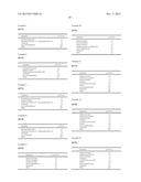 TRIAZINE FORMULATIONS WITH A SECOND ACTIVE INGREDIENT AND SURFACTANT(S) diagram and image