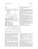 TRIAZINE FORMULATIONS WITH A SECOND ACTIVE INGREDIENT AND SURFACTANT(S) diagram and image