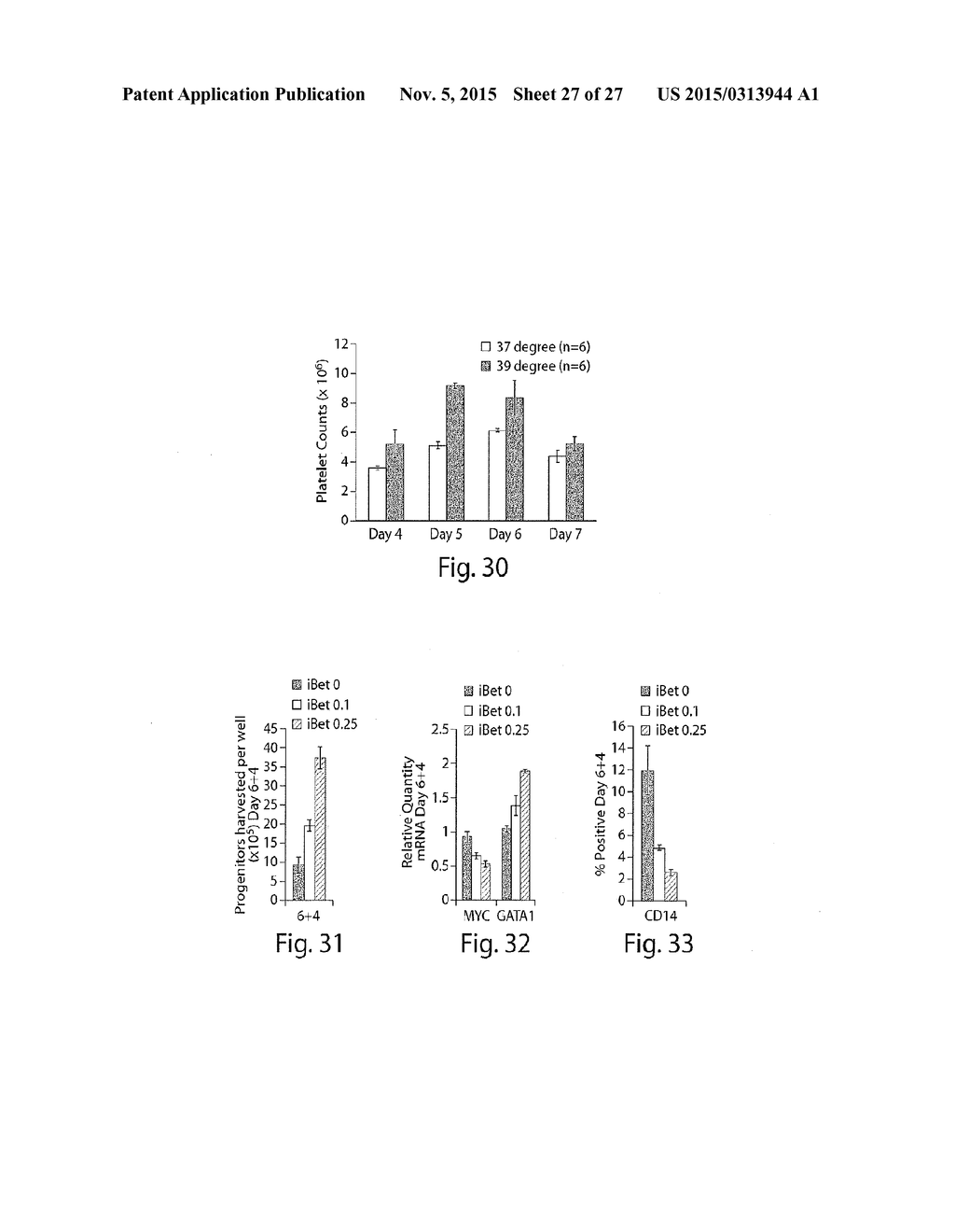 METHODS FOR PRODUCTION OF PLATELETS FROM PLURIPOTENT STEM CELLS AND     COMPOSITIONS THEREOF - diagram, schematic, and image 28