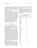 TREATMENT OF SCHIZOPHRENIA USING AMNION DERIVED ADHERENT CELLS diagram and image