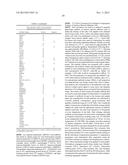 TREATMENT OF SCHIZOPHRENIA USING AMNION DERIVED ADHERENT CELLS diagram and image