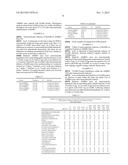 INTRAVENTRICULAR ENZYME DELIVERY FOR LYSOSOMAL STORAGE DISEASES diagram and image