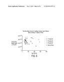 METHODS AND COMPOSITIONS FOR INTRATHECALLY ADMINISTERED TREATMENT OF     MUCUPOLYSACCHARIDOSIS TYPE IIIA diagram and image