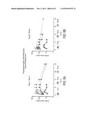 METHODS AND COMPOSITIONS FOR INTRATHECALLY ADMINISTERED TREATMENT OF     MUCUPOLYSACCHARIDOSIS TYPE IIIA diagram and image