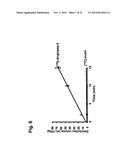 POTENTIATION OF ANTICANCER AGENTS diagram and image