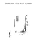 POTENTIATION OF ANTICANCER AGENTS diagram and image