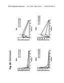 POTENTIATION OF ANTICANCER AGENTS diagram and image