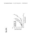 POTENTIATION OF ANTICANCER AGENTS diagram and image