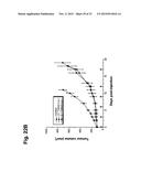 POTENTIATION OF ANTICANCER AGENTS diagram and image