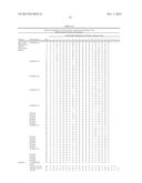 POTENTIATION OF ANTICANCER AGENTS diagram and image