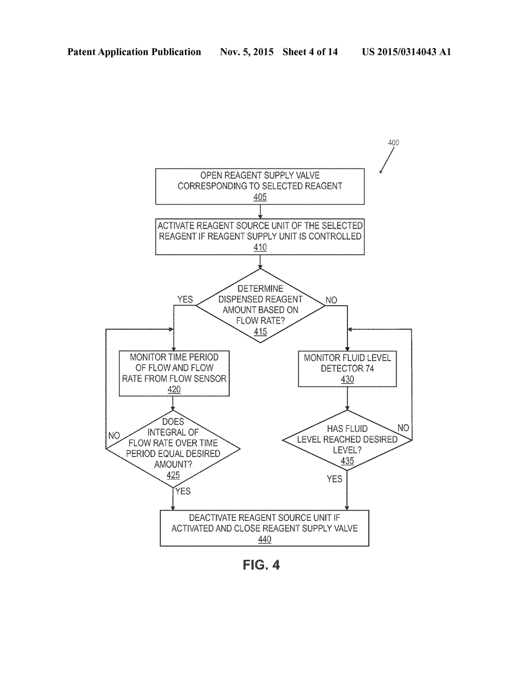 TISSUE PROCESSING APPARATUS AND METHOD - diagram, schematic, and image 05