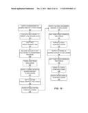 TISSUE PROCESSING APPARATUS AND METHOD diagram and image