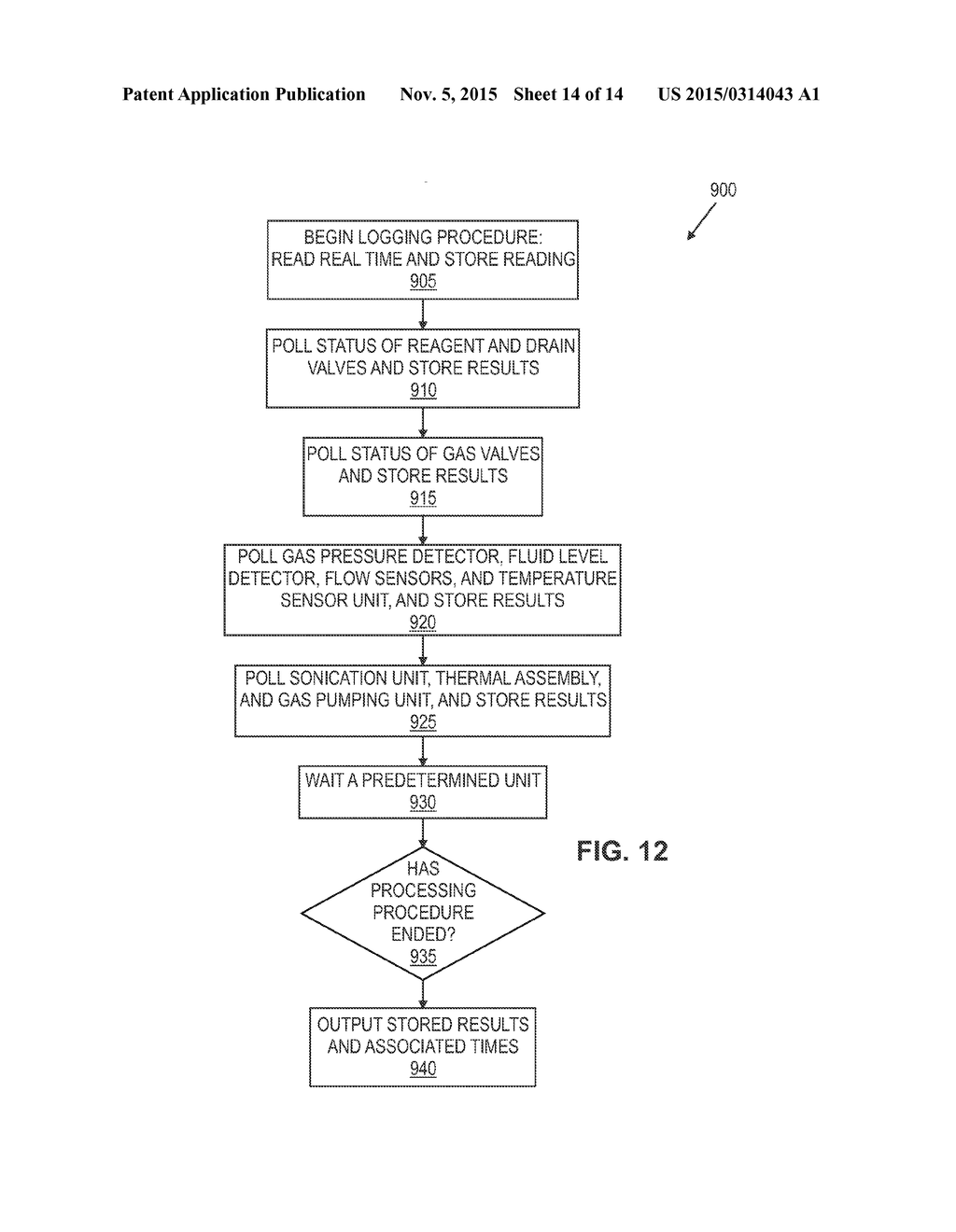 TISSUE PROCESSING APPARATUS AND METHOD - diagram, schematic, and image 15