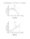 ALARMING METHOD FOR VENTILATOR AND VENTILATOR ALARM SYSTEM diagram and image