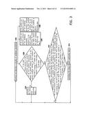 ALARMING METHOD FOR VENTILATOR AND VENTILATOR ALARM SYSTEM diagram and image