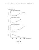 ALARMING METHOD FOR VENTILATOR AND VENTILATOR ALARM SYSTEM diagram and image