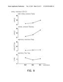 ALARMING METHOD FOR VENTILATOR AND VENTILATOR ALARM SYSTEM diagram and image