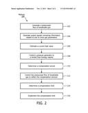 SYSTEM AND METHOD FOR LIMITING FLOW AND/OR PRESSURE COMPENSATION DURING     LIMITED FLOW RESPIRATORY THERAPY diagram and image