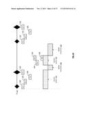 Bio-Medical Unit and Applications for Cancer Treatment diagram and image