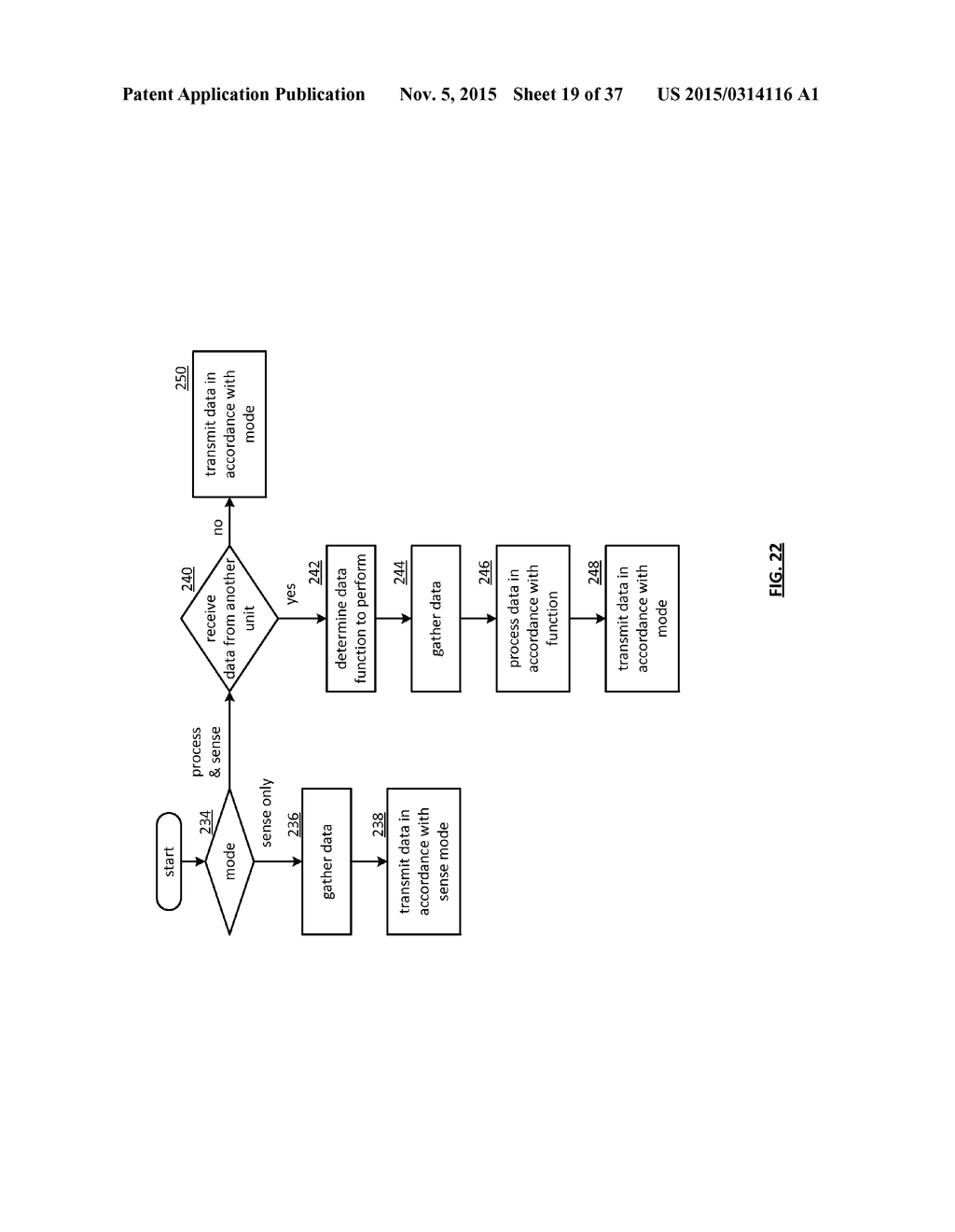 Bio-Medical Unit and Applications for Cancer Treatment - diagram, schematic, and image 20