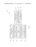 TUMOR TRACKING DURING RADIATION TREATMENT USING ULTRASOUND IMAGING diagram and image