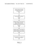 DEPLOYMENT OF AN ELECTRONIC GAME USING DEVICE PROFILES diagram and image