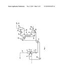 CARBON DIOXIDE SCRUBBING PROCESS diagram and image