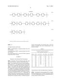 POLYURETHANE BLOCK COPOLYMER BASED ON POLY SILOXANE TENSIDE FOR MEMBRANES diagram and image